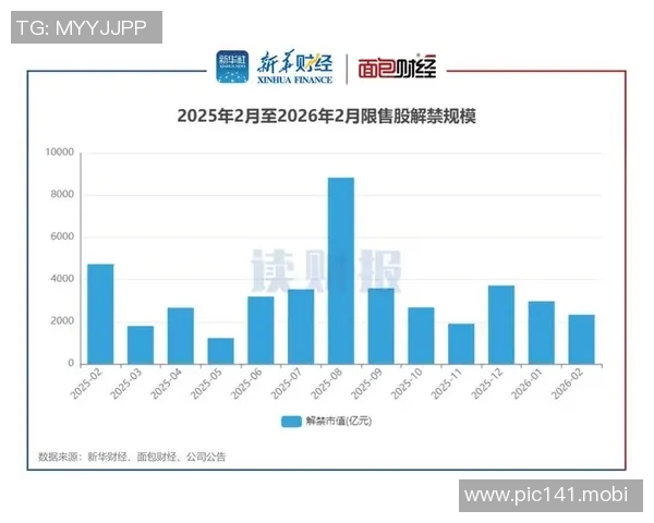 [2026年01月30日] 深度解析小波特重返丹佛：告别冠军之地，奔赴新的旅程